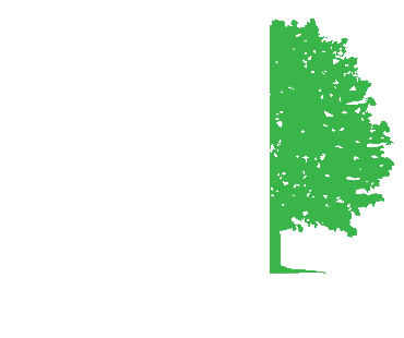 Tall Oaks Health Care, LLC